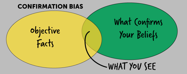 Unconscious Bias 101: Confirmation Bias’ Impact on Seeing the Full Picture