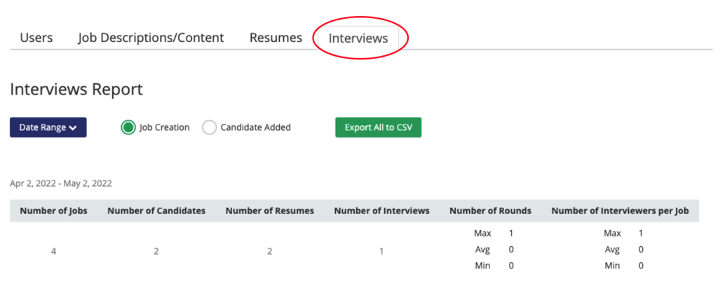 Interview Reports Dashboard